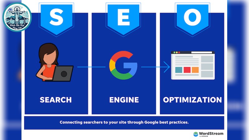 Hiểu về dịch vụ thiết kế website giá rẻ là gì?