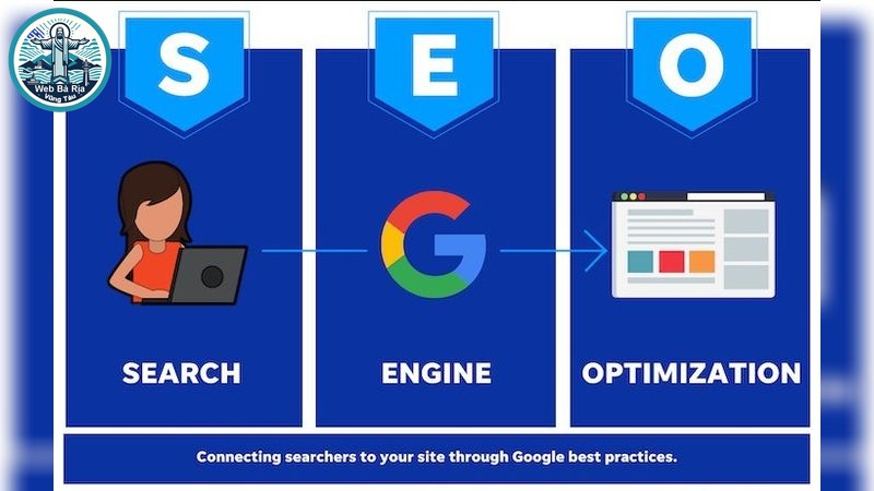 Lợi ích của dịch vụ website chuyên nghiệp